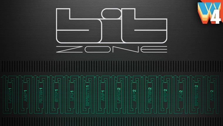 UVI Bit Zone - Powerful Analog Tones from '80s Italy