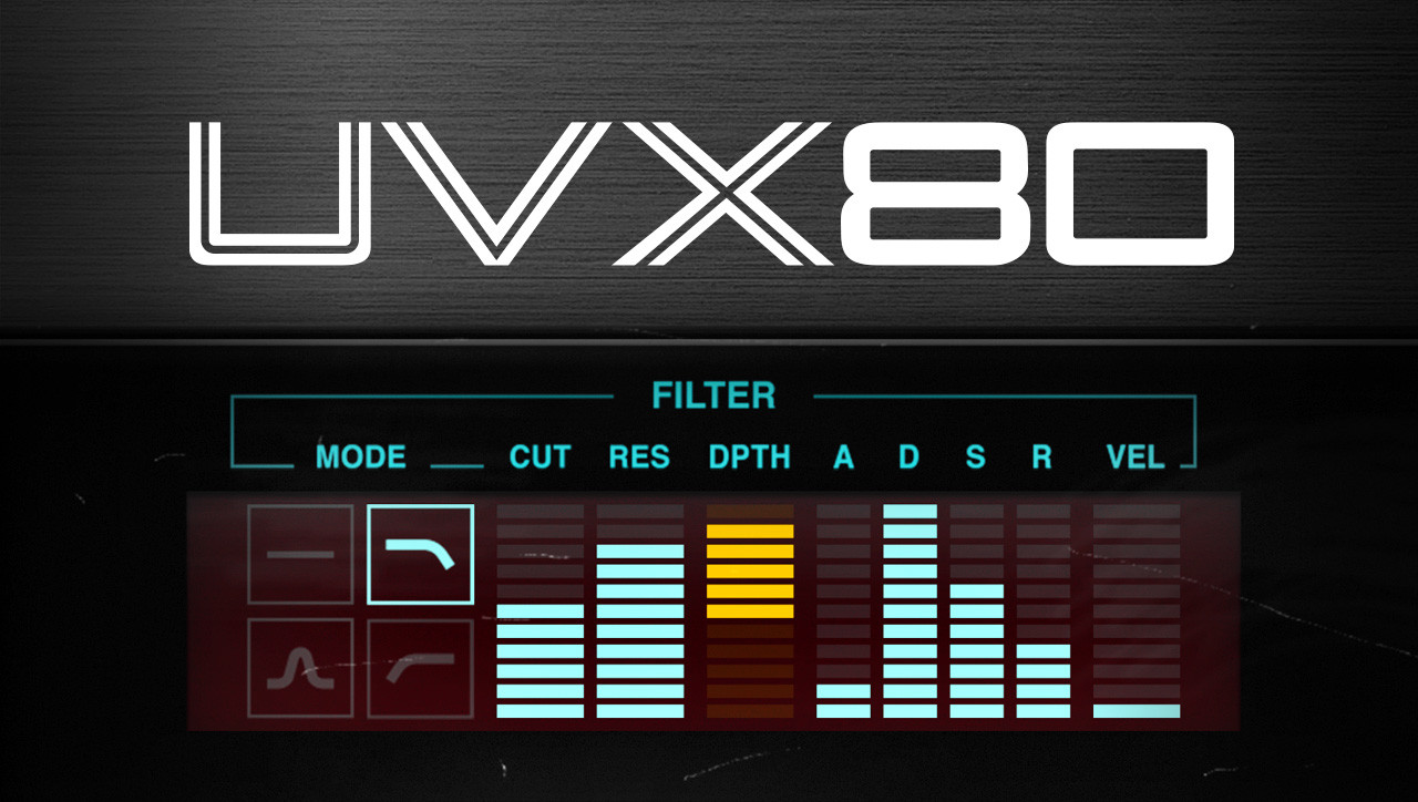 UVX80