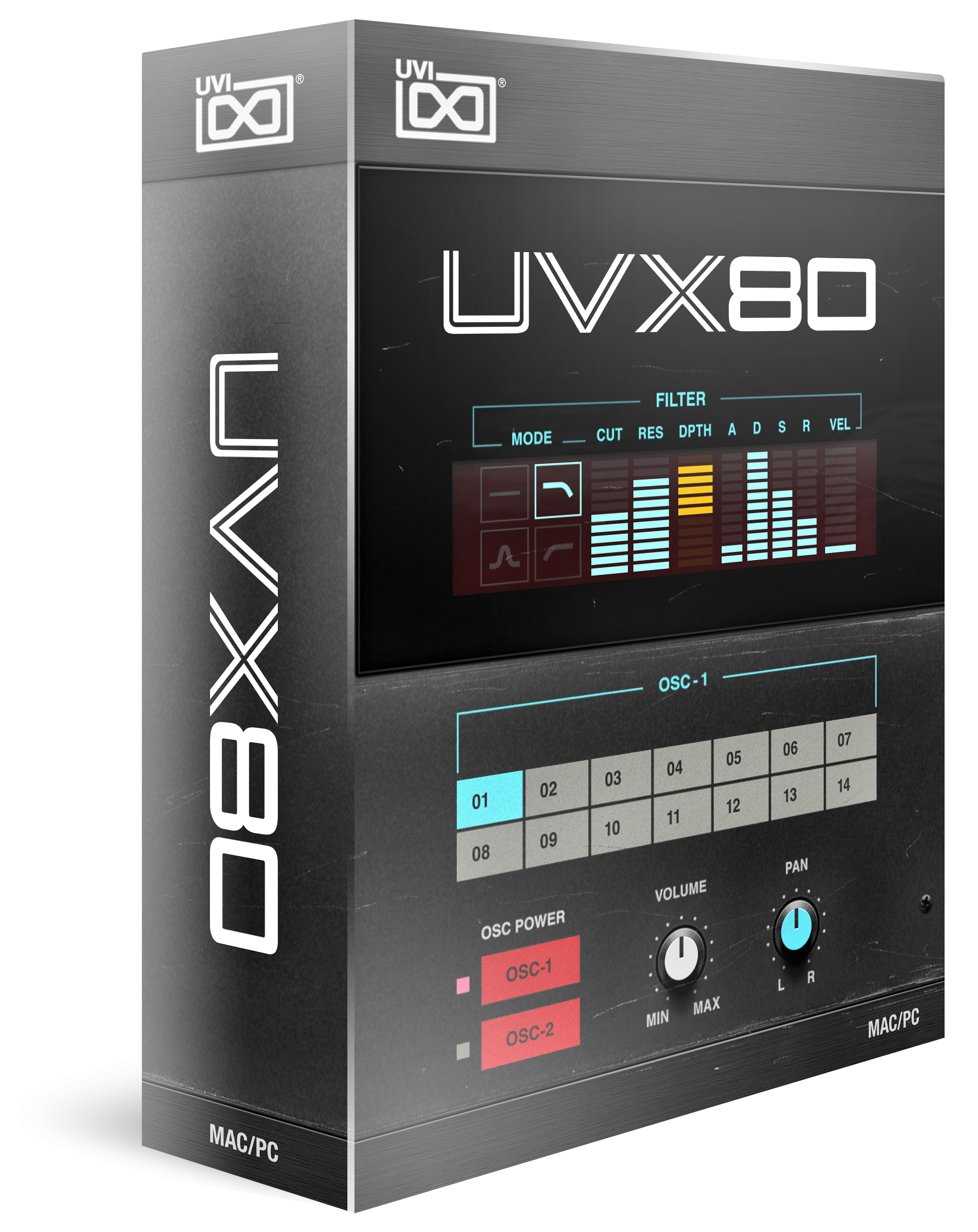 UVX80