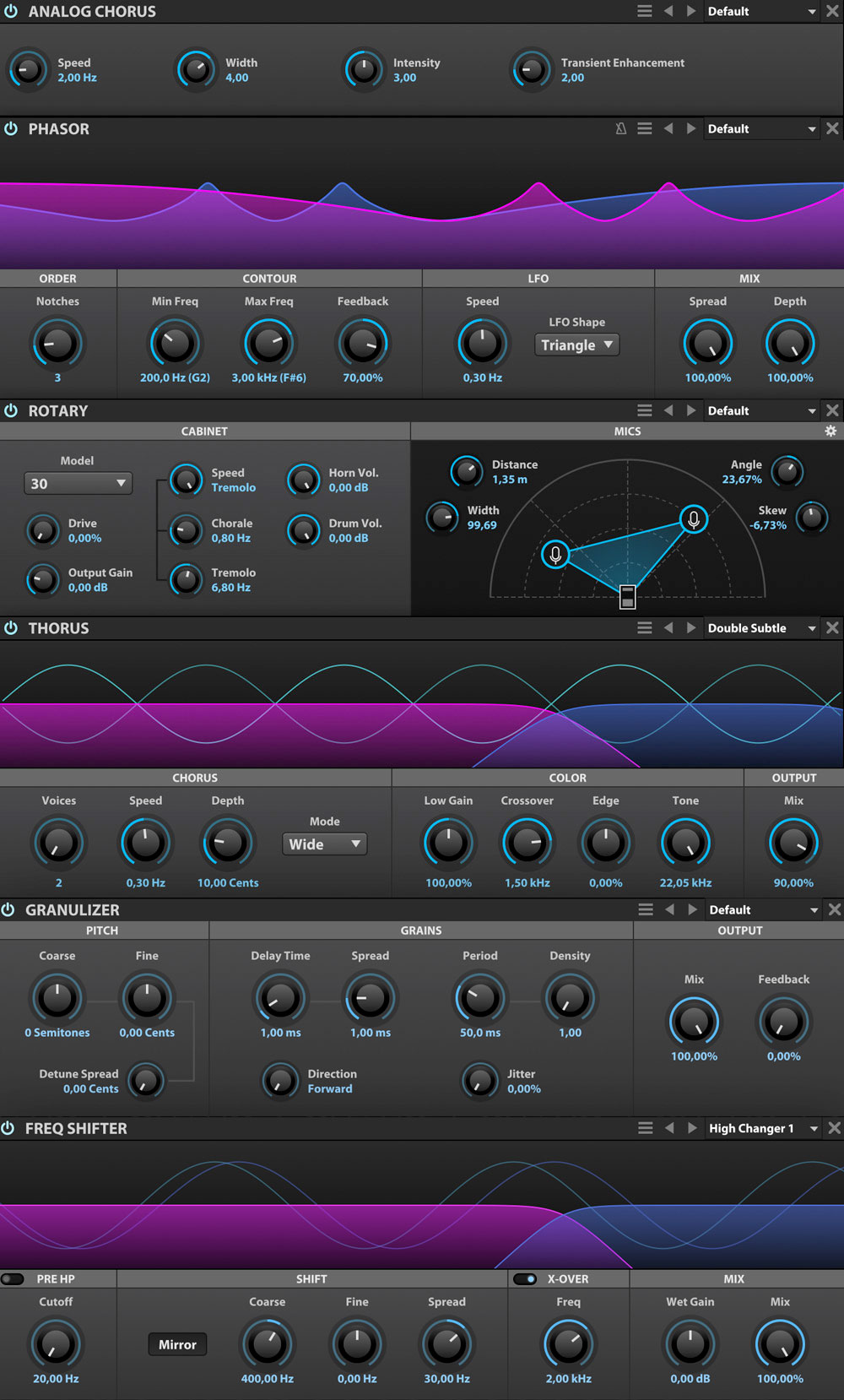 Reliability and Efficiency of Pitch-Shifting Plug-Ins in Voice and