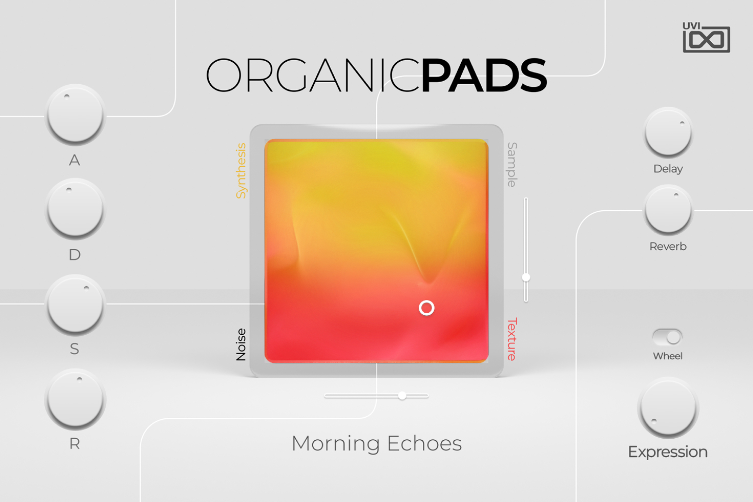 Organic Pads - A Modern Creative Pad Toolbox