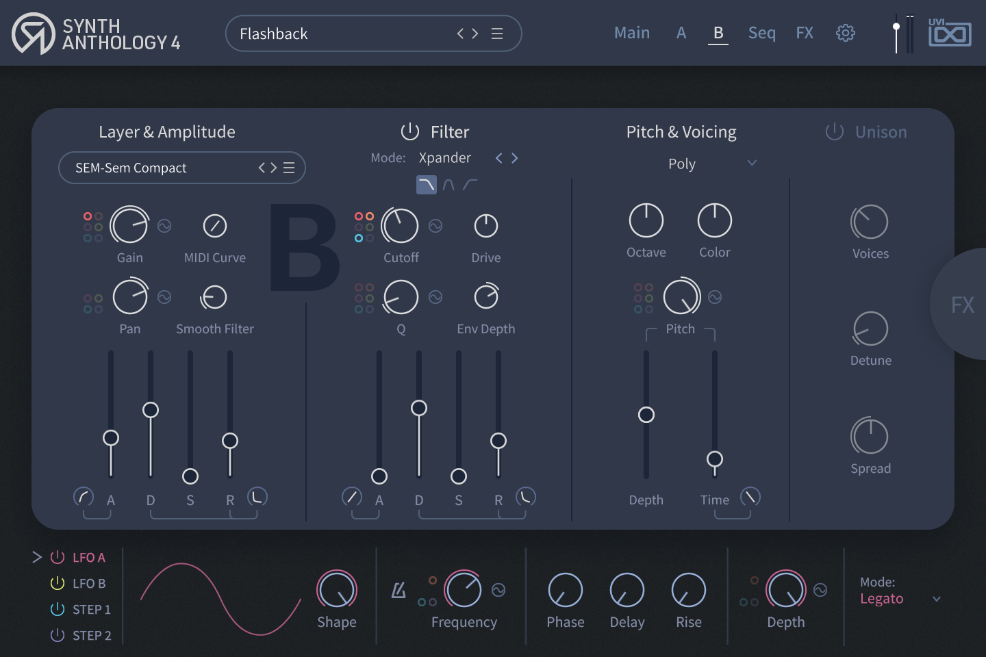 UVI Synth Anthology 4 - Synthesizer Tour de Force