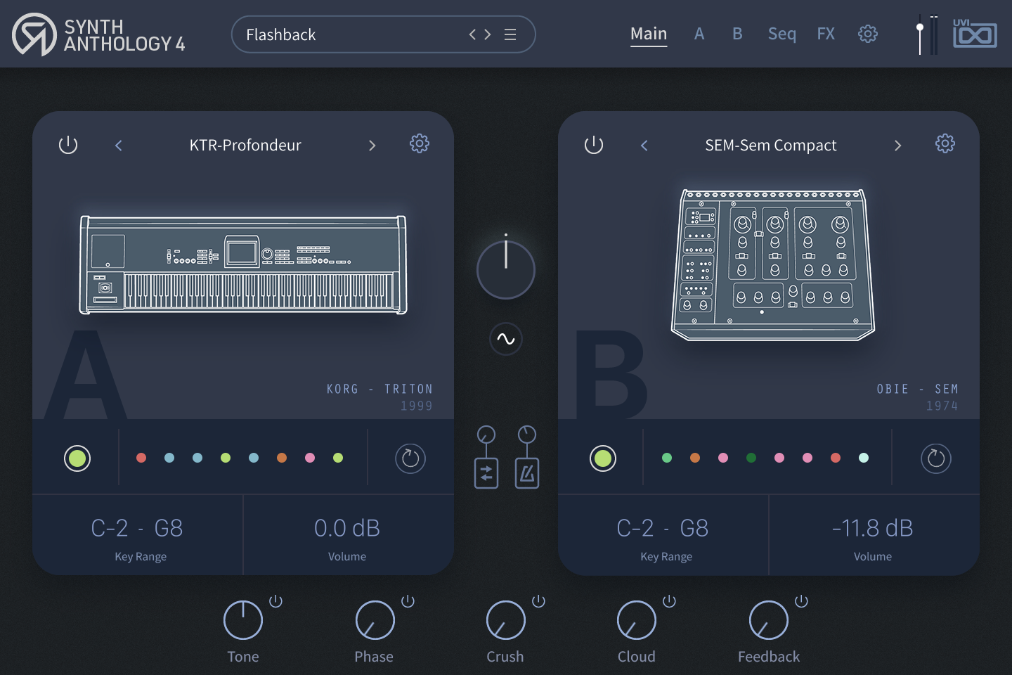 UVI Synth Anthology 4 - Synthesizer Tour de Force