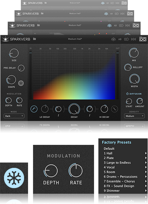 UVI Sparkverb | Performance 