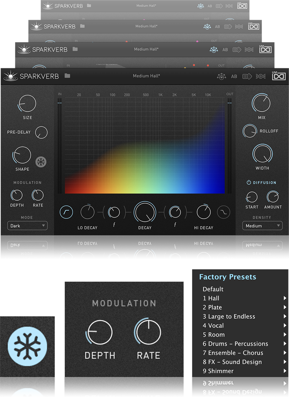 UVI Sparkverb | Performance 