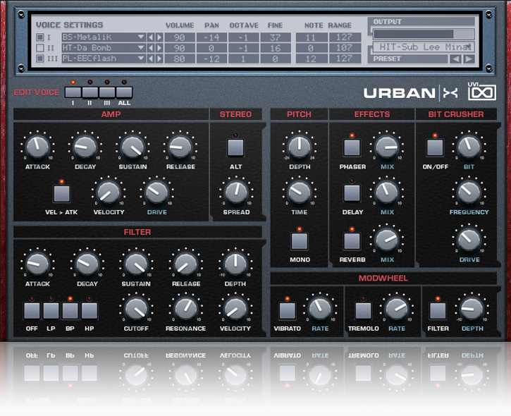 UVI Urban X | GUI