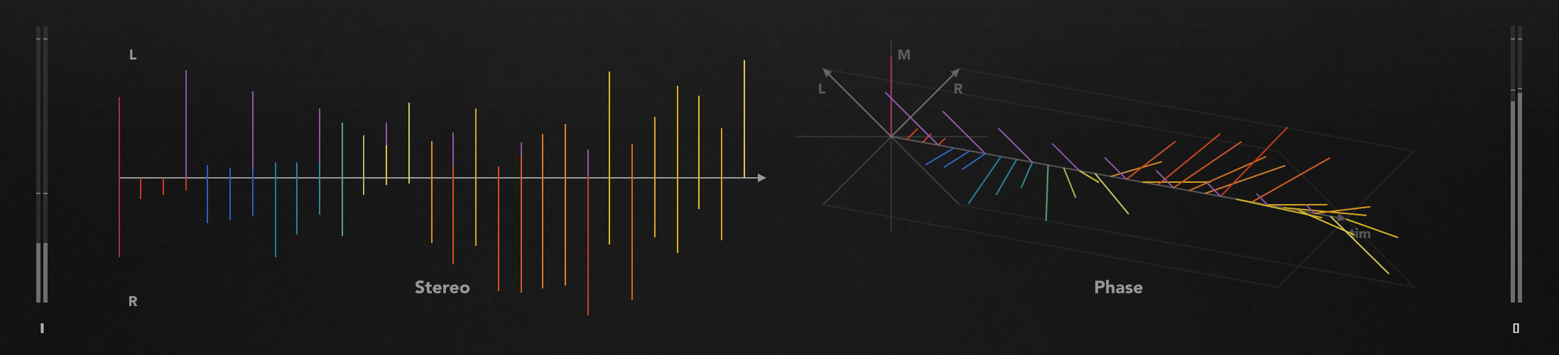 Dual Delay X