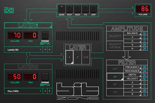 UVI Bit Zone | GUI Main