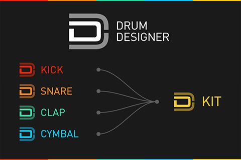 UVI Drum Designer | Design 