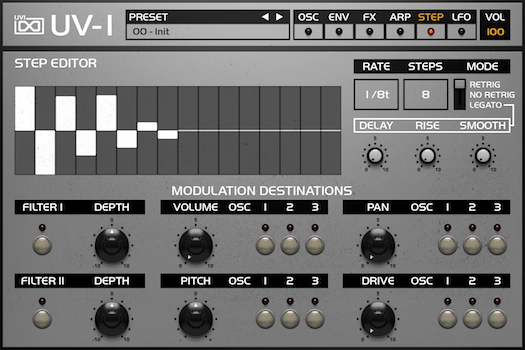 OB Legacy | UV-1 Step GUI