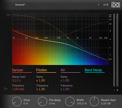 UVI Drum Designer | GUI