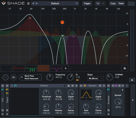 UVI Shade | Workflow UVI Shade | Workflow